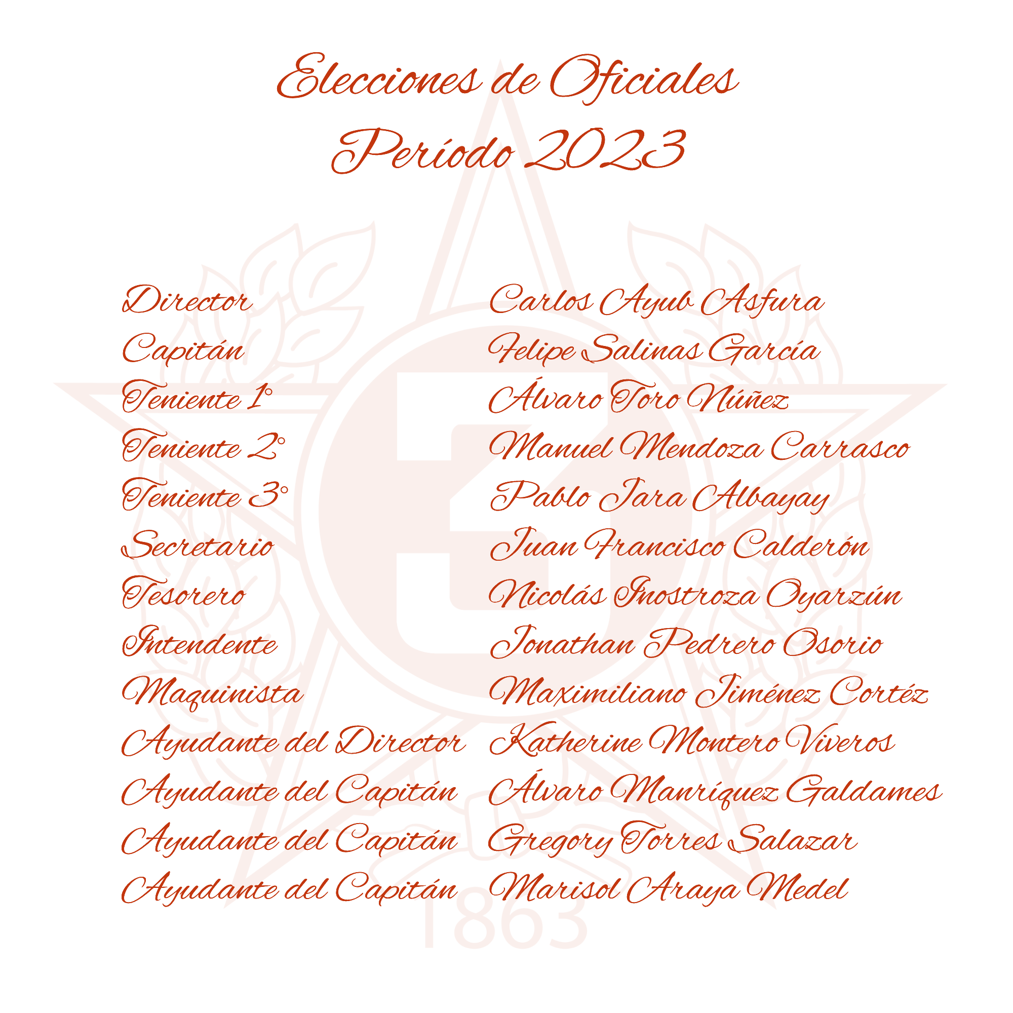 Oficialidad 2023